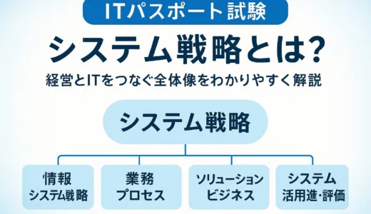 ITパスポート試験 システム戦略を徹底解説｜出題範囲・学習のポイント・過去問対策